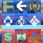 Best Trading Platforms for Bolivian Forex Traders